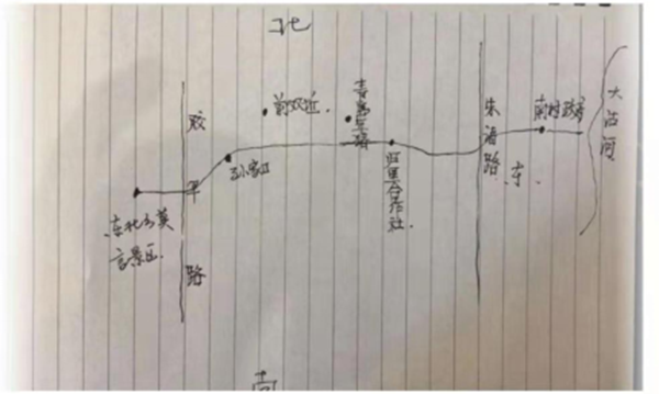 交通路线图.png