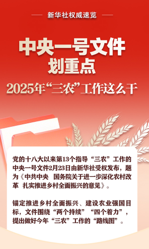 新华社权威速览｜中央一号文件划重点，2025年“三农”工作这么干2.jpg