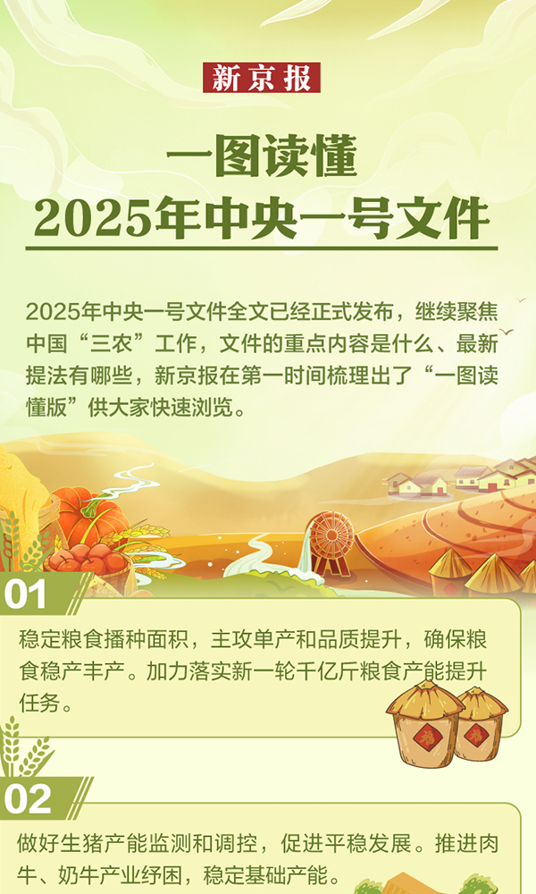 新京报一图读懂2025年中央一号文件2.jpg