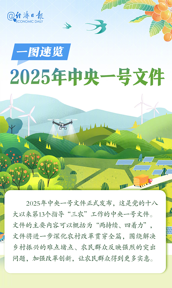 经济日报一图速览2.jpg
