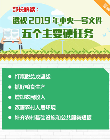 5个任务小图片.jpg
